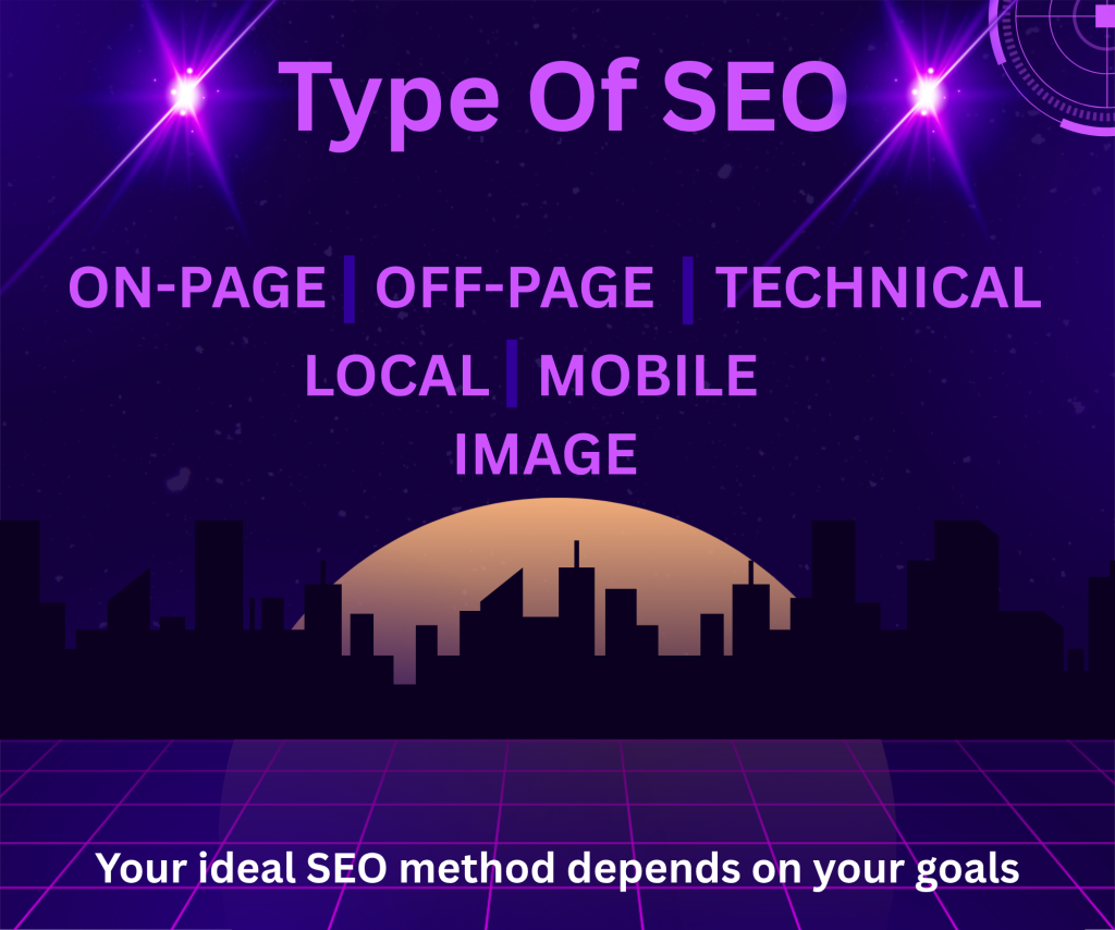 type of SEO, on-page, off-page, and technical